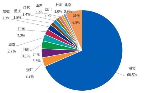  新冠疫情导致部分球队财政状况恶化  